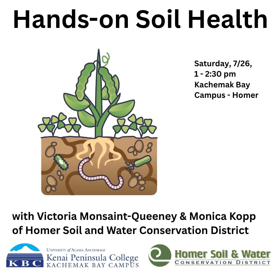 a graphic of a cross section of healthy soil with location and time details.