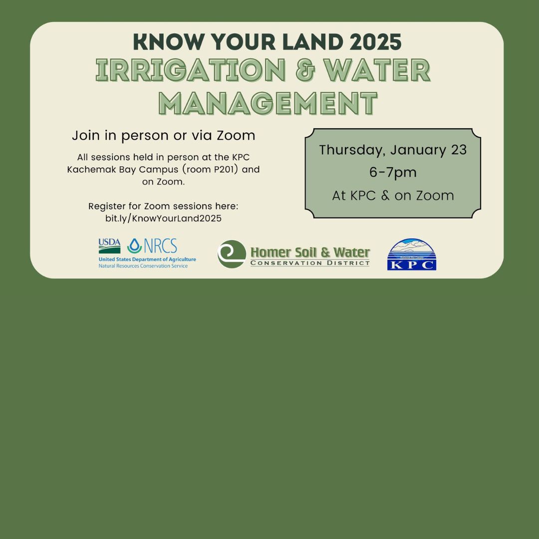 Know Your Land Irrigation and Water Management flyer